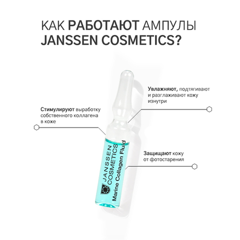 JANSSEN COSMETICS Укрепляющий лифтинг-концентрат с морским коллагеном | Marine Collagen Fluid