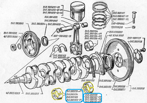 ВКЛАДЫШИ КОРЕННЫЕ STD CHANCE 1,3, SENS 1,3, ТАВРИЯ ZAZ (ЗМЗ)