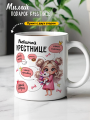 Кружка подарок крестнице