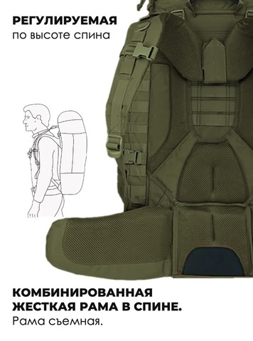 Картинка рюкзак тактический Swicky 19780 army - 9