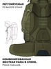 Картинка рюкзак тактический Swicky 19780 army - 9