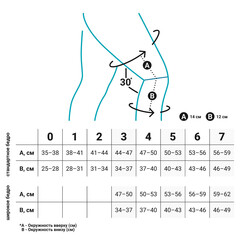 Ортез на коленный сустав BAUERFEIND GenuTrain 8 поколение