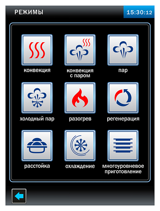 Пароконвектомат Abat ПКА 10-1/1ПП2