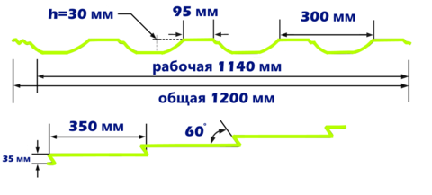 Металлочерепица Терракотовый 0,45 мм