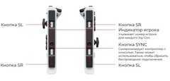 Игровая консоль Nintendo Switch (Гонконг, OLED-модель, цвет белый) - пореждена упаковка