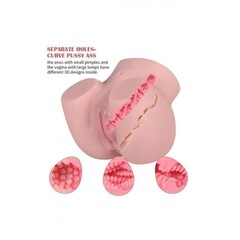 Реалистичный мастурбатор в виде вагины Missionary style