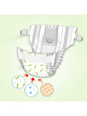 Pet Soft одноразовые впитывающие подгузники для животных размер XS 12 штук