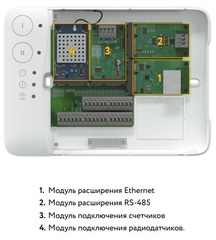 Neptun Smart+ Tuya модуль управления