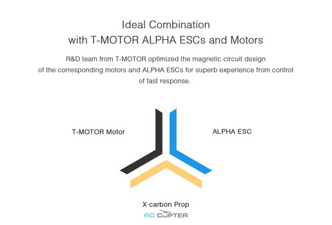 Пропеллер полимерный складной MF 1604 T-Motor (пара)