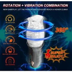 Мастурбатор Arthur