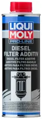 Присадка для диз.топливых фильтров Liqui Moly (0,5л)