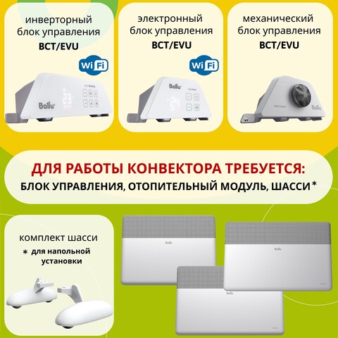 Блок управления Ballu Transformer Mechanic BCT/EVU-3M