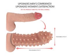 Насадка на фаллос с шипами и бугорками - 14,7 см. - 