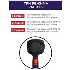 Строительный фен ПУЛЬСАР ФС 2001-3 (2000Вт, 60-600*C,300/500л/мин, 0,9кг) (906-623)