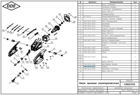 Гайка DDE CSE220L (792-810-032)