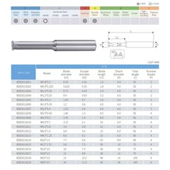 Резьбофреза М14х2,0 (d-витк., UNI) 2,5xD 48Hrc AlCrN 4F 60° 10х75мм BSKT BSE001S016