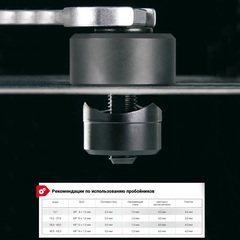 Пробойник отверстий в металле 32,0мм 3z Ruko 109320
