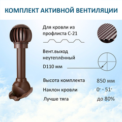 Комплект активной вентиляции: Нанодефлектор ND160 с манжетой, вент.выход 110 не утепленный, для профнастила С-21 мм, коричневый