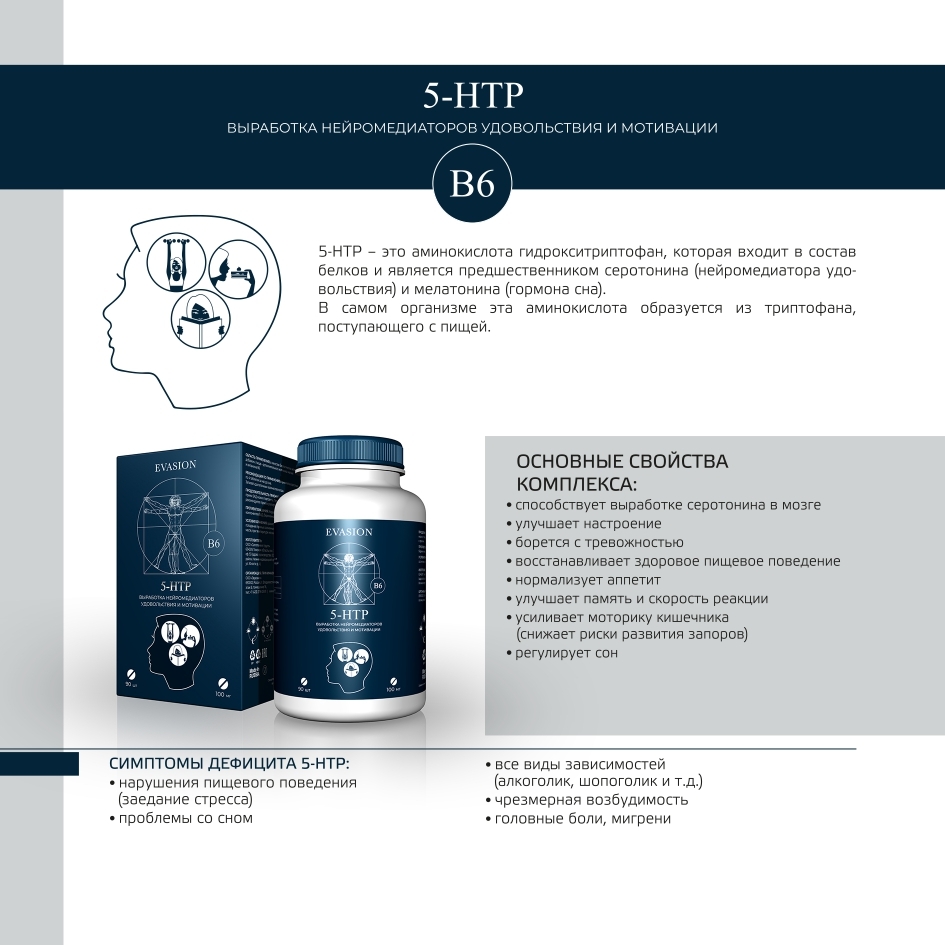 5 htp антидепрессант. Htp. 5-Htp. Allvit здоровый сон 5-Htp. Витамины evashion для похудения.