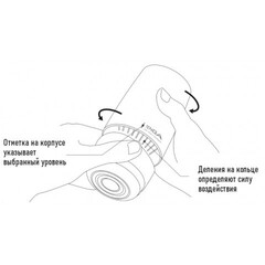 TENGA Aero Мастурбатор Silver Ring