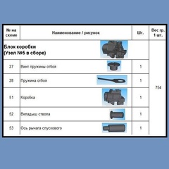 ОПТСНАБТОРГ | Блок коробки (Узел №5 в сборе) для пистолета ПЦ-84, GF5