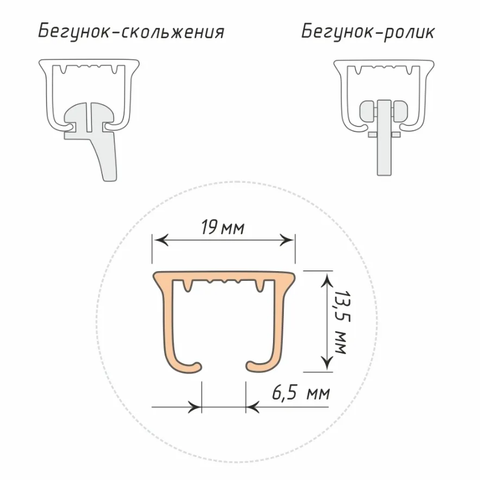 Профильный алюминиевый карниз 1-рядный 