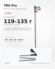 Палки для трейлраннинга TRS Pro 2026