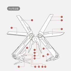 Мультитул Xiaomi HuoHou K30 PRO HU0191 (18 функций)