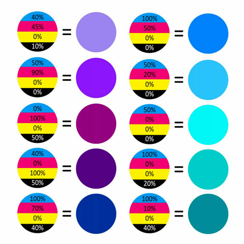 Набор пигментов для фотополимера FunToDo Pigment Set (4 шт x 20 гр)