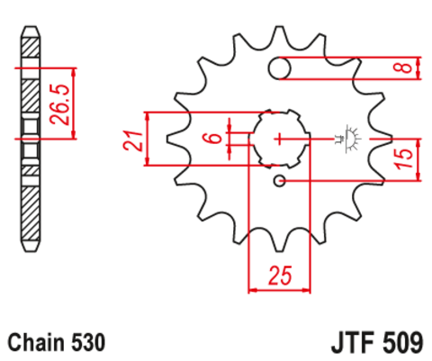 JTF509 
