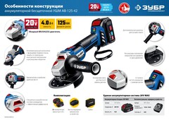 ЗУБР Т7, 20 В, 125 мм, 2 АКБ (4 А·ч), бесщеточная УШМ, сумка, Профессионал (AB-125-42)