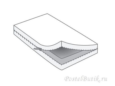 Антимикробный чехол для одеяла 220x240 Brinkhaus Morpheus Dustmite barrier на молнии