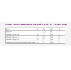 Sweet Berry Жакет 