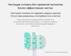 Электрическая зубная щетка Xiaomi Mijia Sonic Electric Toothbrush T500 MES601 Pink