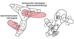 Женский страпон с вагинальной пробочкой - 17 см. - 