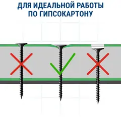 Бита отверточная ПРАКТИКА Профи PH-2 х 50мм для гипрока, с ограничителем (25шт) (648-373)