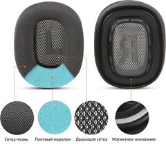 Амбушюры для наушников Apple AirPods Max (Сетка, ткань)