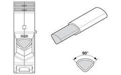 UKH 95 1500V-Клемма для высокого тока