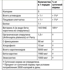 California gold Nutrition, органическая спирулина, 500 мг, 720 таблеток