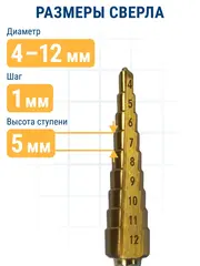 Сверло по металлу ступенчатое ПРАКТИКА 4-12 мм шаг 1 мм TIN ПРОФИ (798-331)