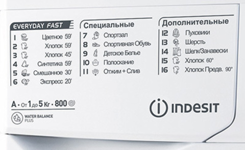 Стиральная машина Indesit EWSB 5085 CIS mini –  5