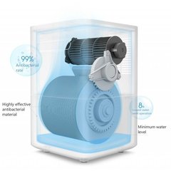 Увлажнитель воздуха Smartmi Evaporative Humidifier 2 (CJXJSQ04ZM) RU