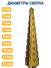 Сверло по металлу ступенчатое ПРАКТИКА 4-12 мм шаг 1 мм TIN ПРОФИ (798-331)