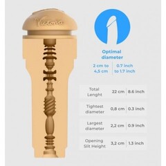 Интерактивный смарт-мастурбатор Keon Combo Set от KIIROO (рукав копия порнозвезды Victoria June)