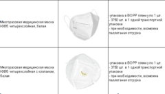 Респиратор KN 95 с клапаном и без клапана оптом