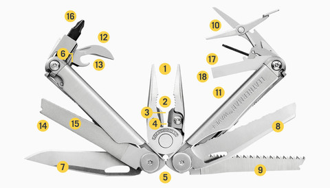 Мультитул Leatherman Wave Plus | набор функций и инструментов | Multitool-Leatherman.Ru
