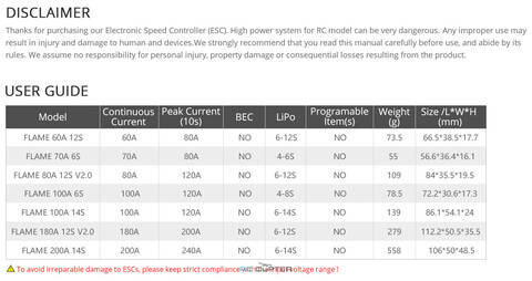 ESC регулятор мотора T-Motor Flame 180A HV 6-12S v2