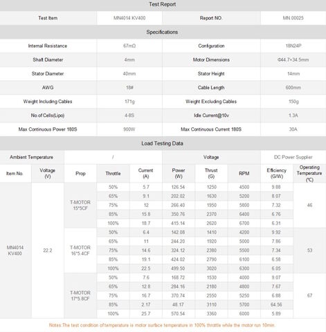Набор для сборки квадрокоптера Holybro X650 (рама, ВМГ, Pixhawk 6X, GPS M10, телеметрия 433)
