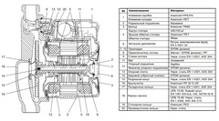 Smart Install CPB 15-120 195 повысительный насос с гайками (110302S)