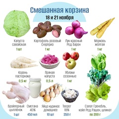 Смешанная корзина